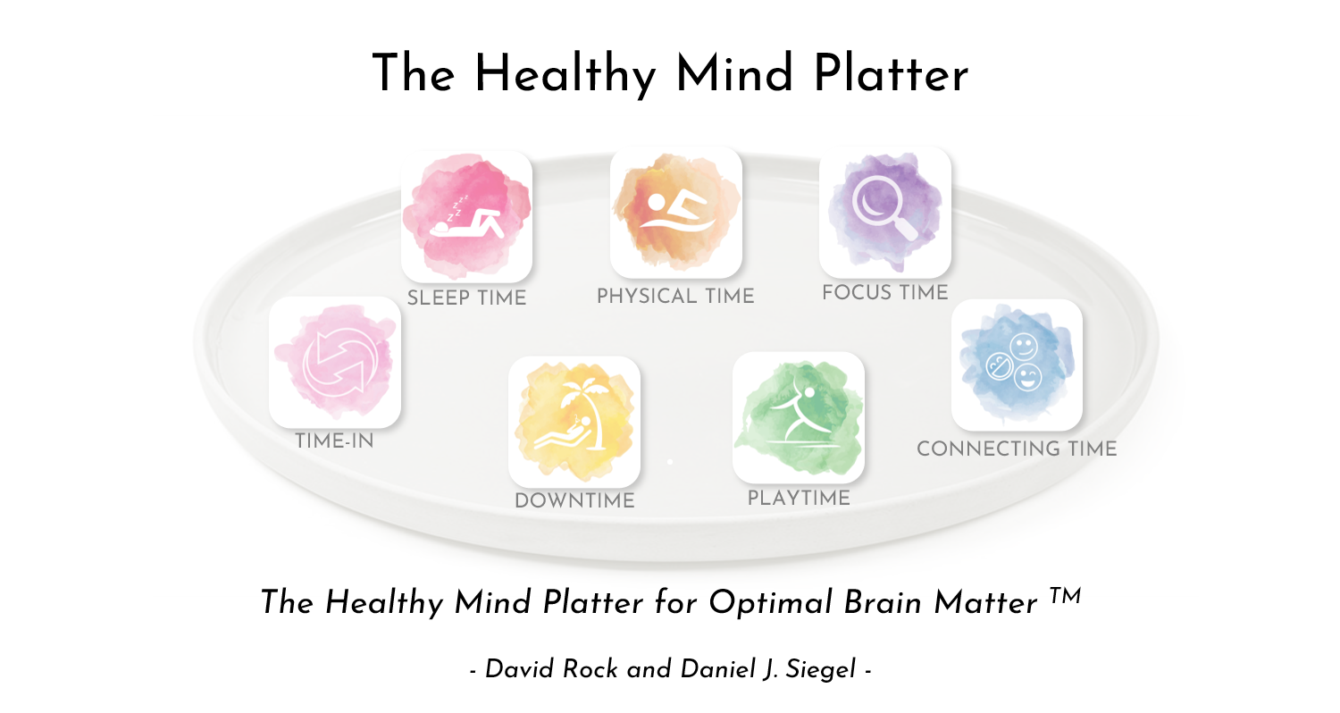 The Healthy Mind Platter